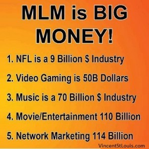 MLM World Financial Group