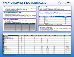 Vasayo Compensation plan